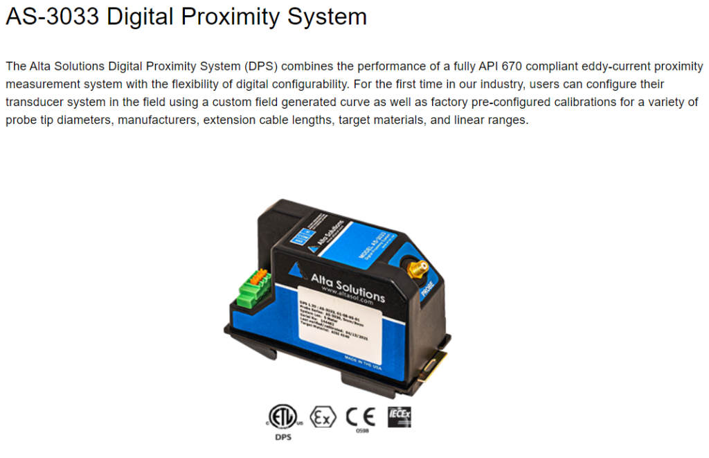 Digital Proximity System